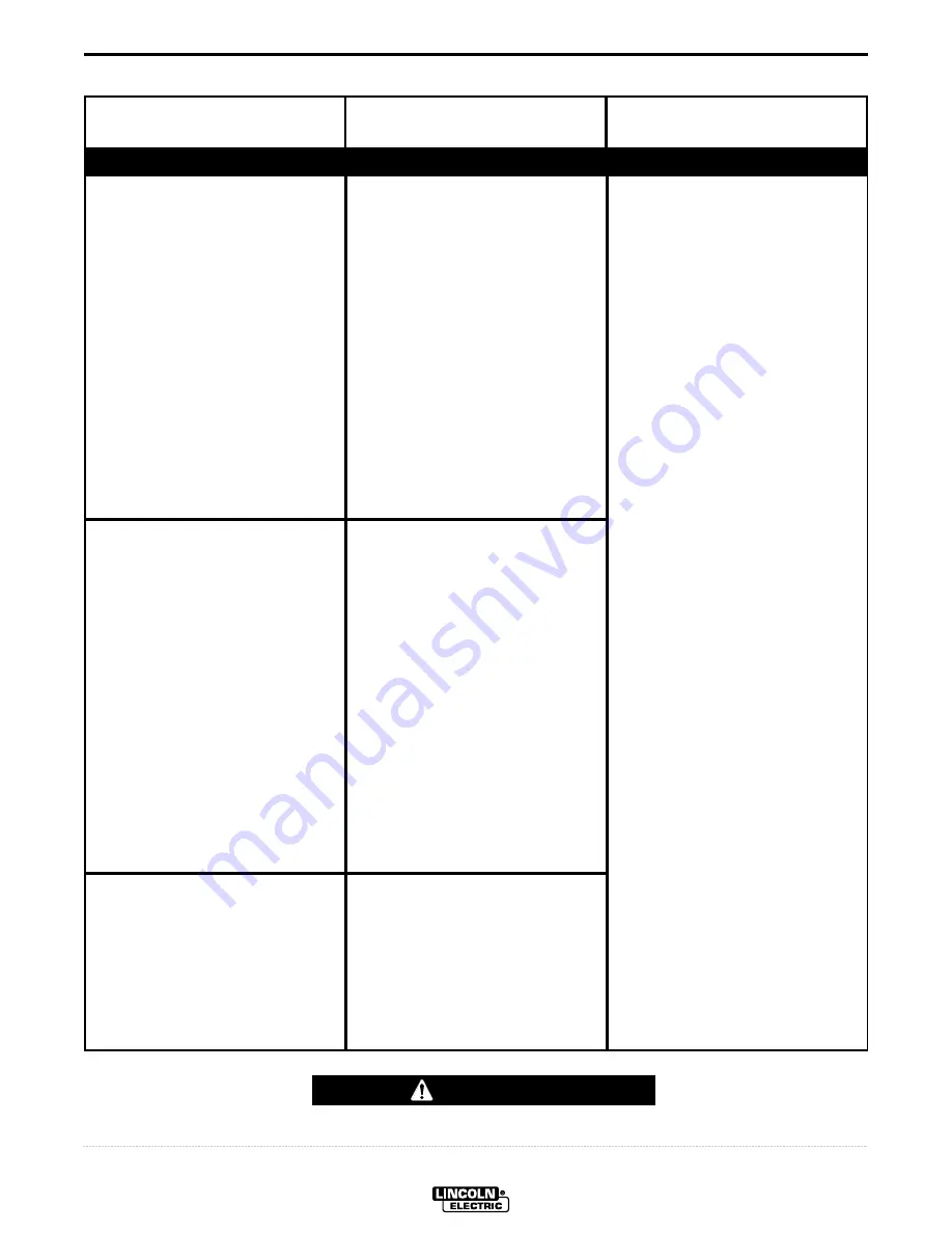 Lincoln Electric Square Wave TIG 275 Operator'S Manual Download Page 37