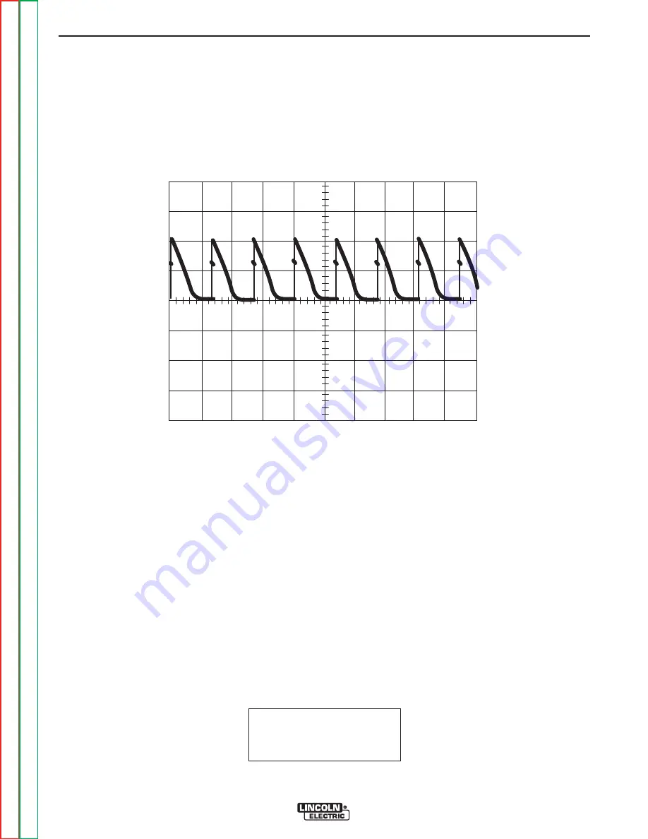 Lincoln Electric SVM188-A Service Manual Download Page 74