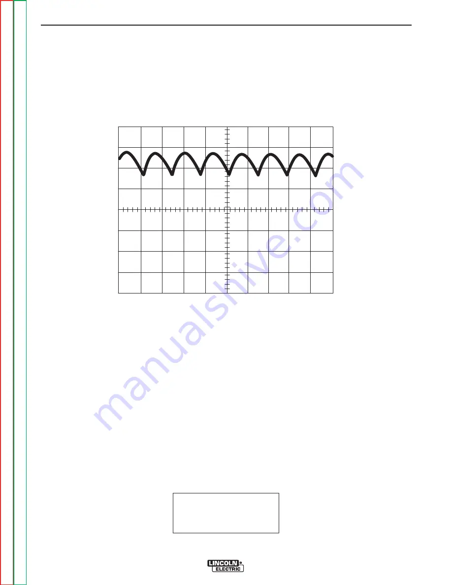 Lincoln Electric SVM188-A Service Manual Download Page 75