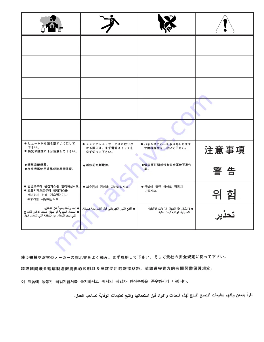 Lincoln Electric SYNERGIC 7F Operator'S Manual Download Page 49