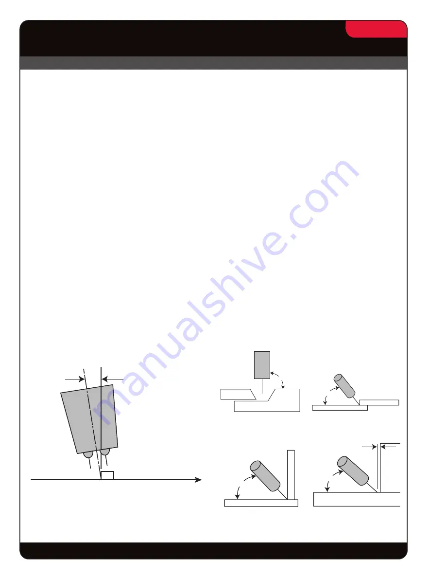 Lincoln Electric Tandem MIG AD1202-1 Specification Sheet Download Page 10