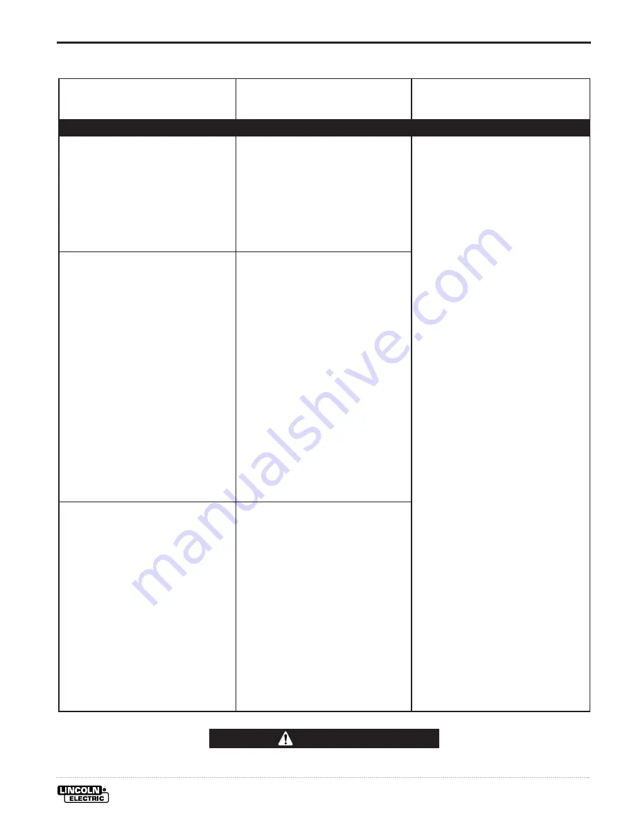 Lincoln Electric TIG MODULE IM528-B Operator'S Manual Download Page 45