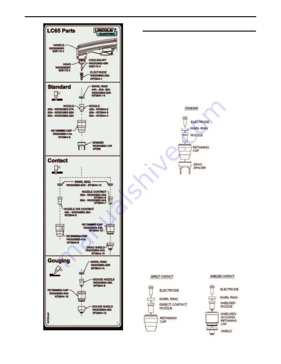 Lincoln Electric Tomahawk 1000 Operator'S Manual Download Page 22