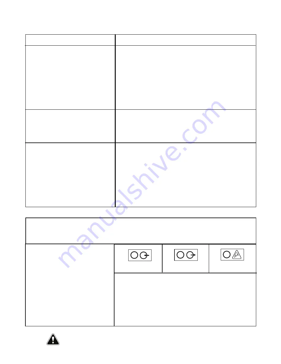 Lincoln Electric Tomahawk 1000 Operator'S Manual Download Page 30