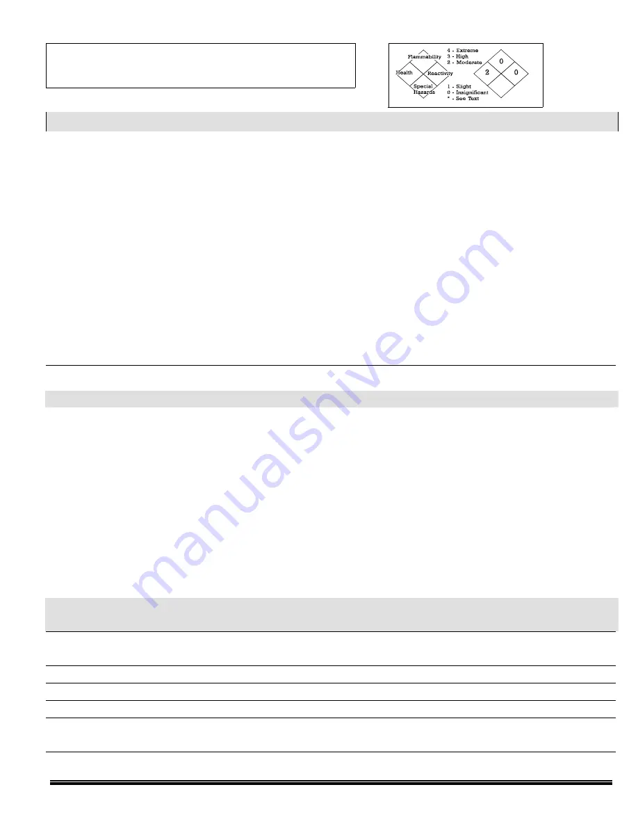 Lincoln Electric US-CW139 Datasheet Download Page 2