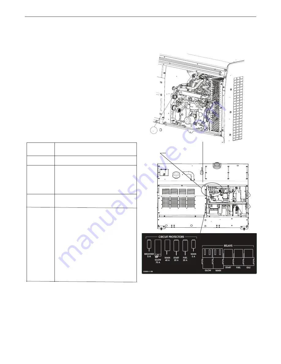 Lincoln Electric Vantage 441X/LE500X Operator'S Manual Download Page 28