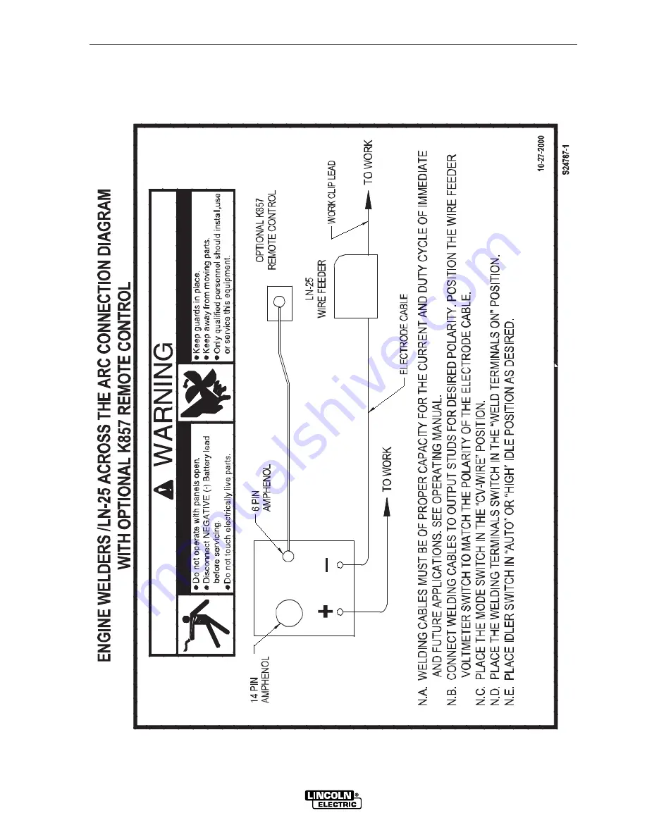 Lincoln Electric Vantage 500 DEUTZ Operator'S Manual Download Page 41