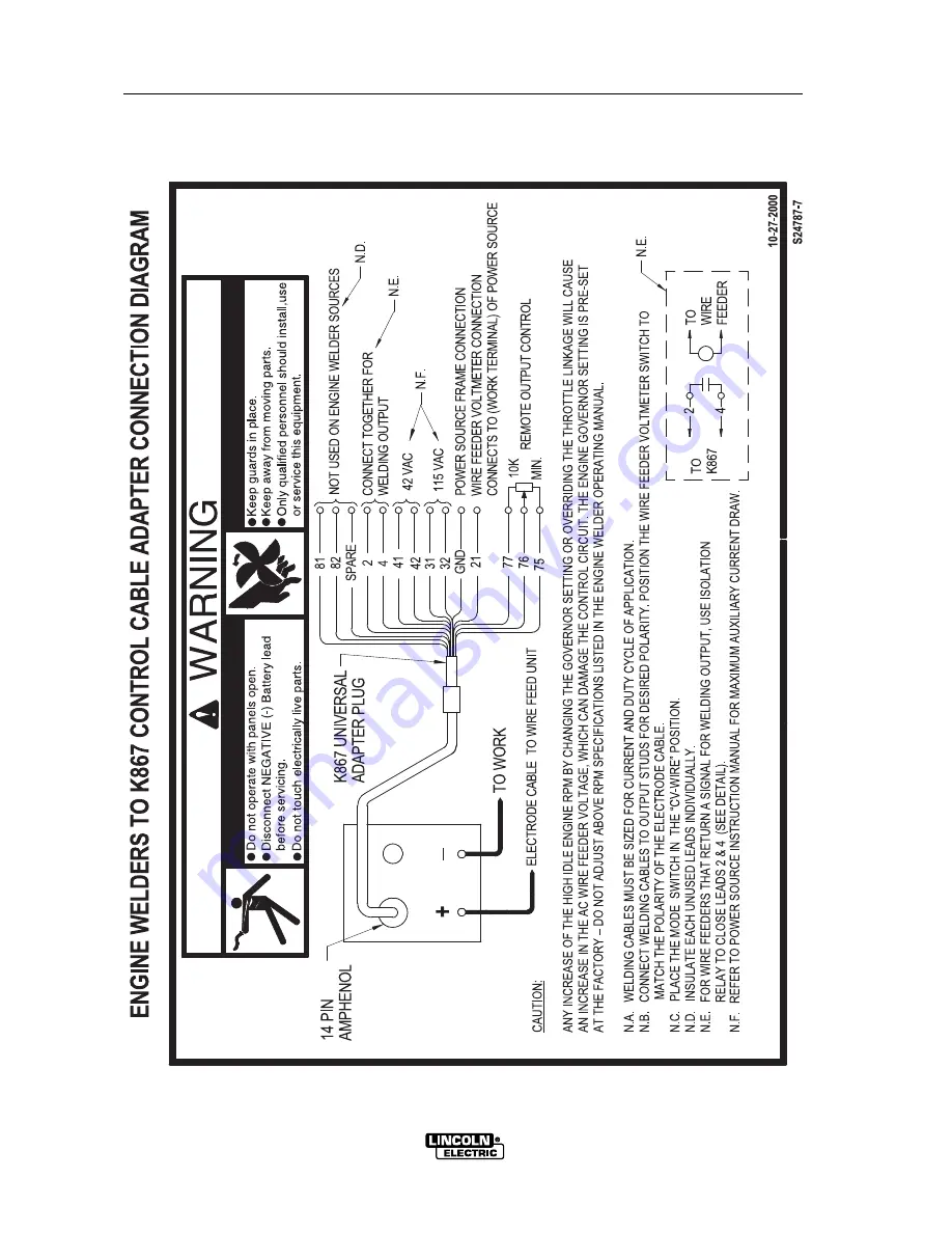 Lincoln Electric VANTAGE 575 CUMMINS Operator'S Manual Download Page 40