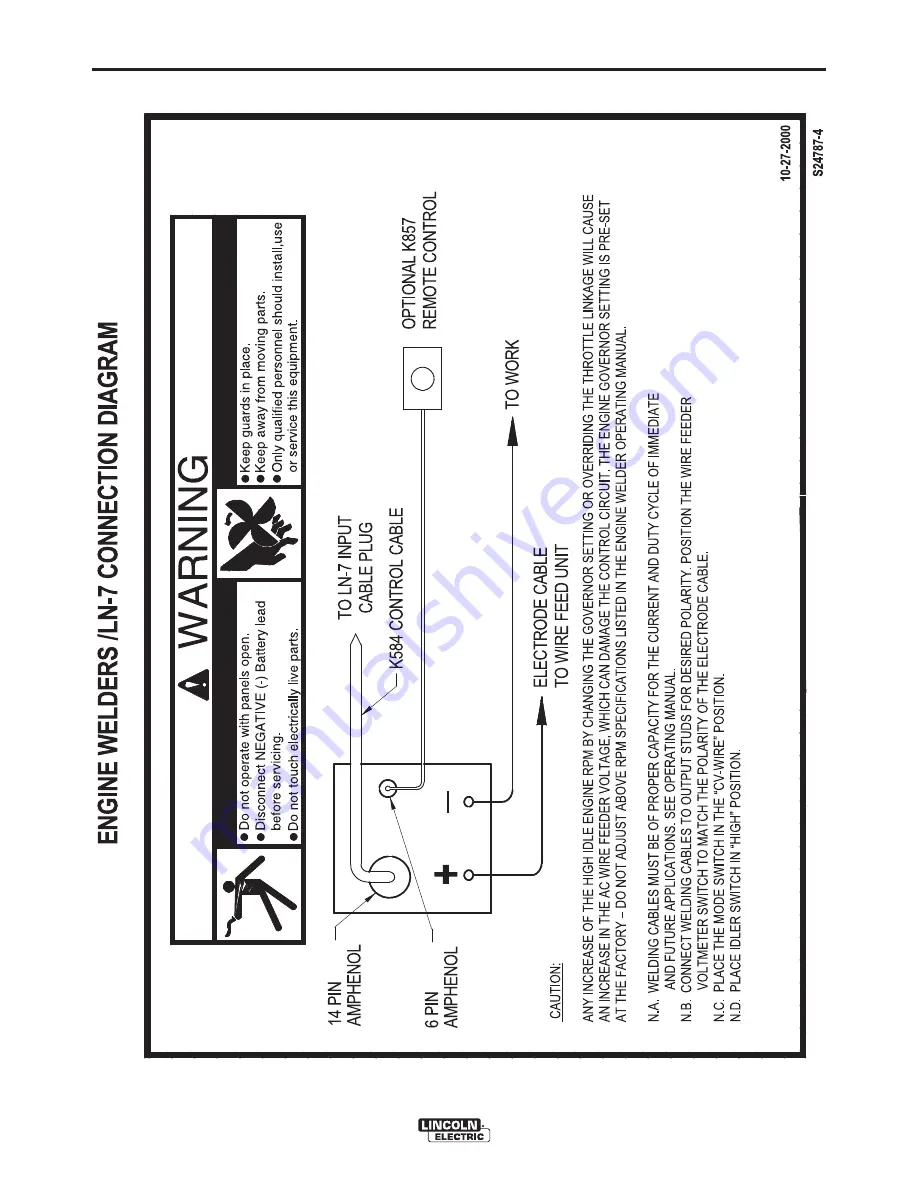 Lincoln Electric Vantage 580 11657 Operator'S Manual Download Page 42