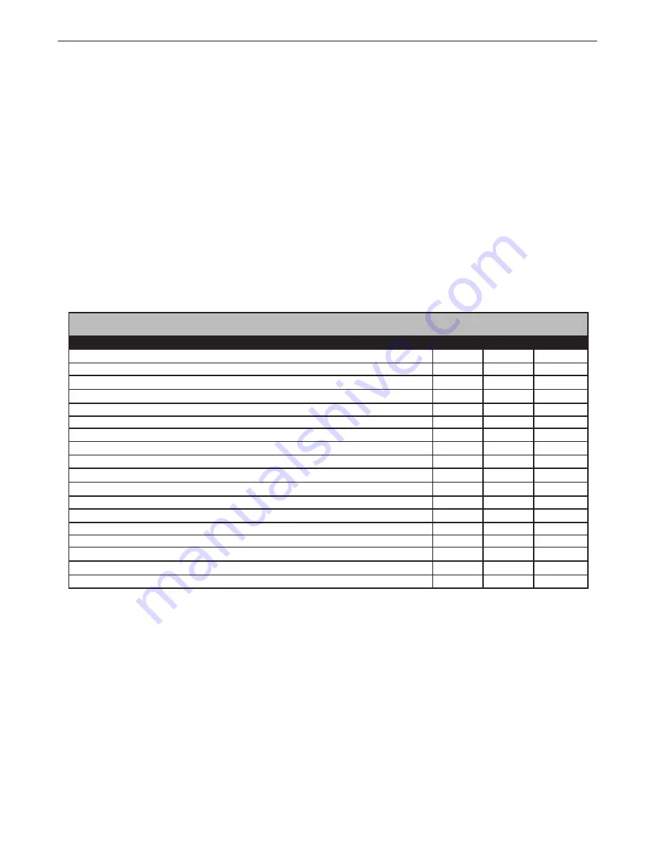 Lincoln Electric VRTEX ENGAGE Operator'S Manual Download Page 8