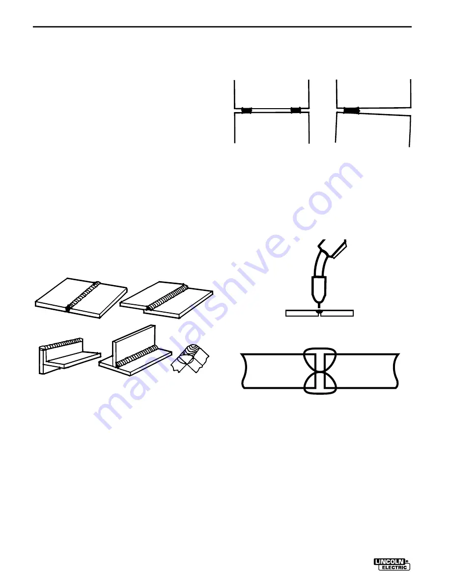 Lincoln Electric WELD-PAK 100 PLUS Operator'S Manual Download Page 28