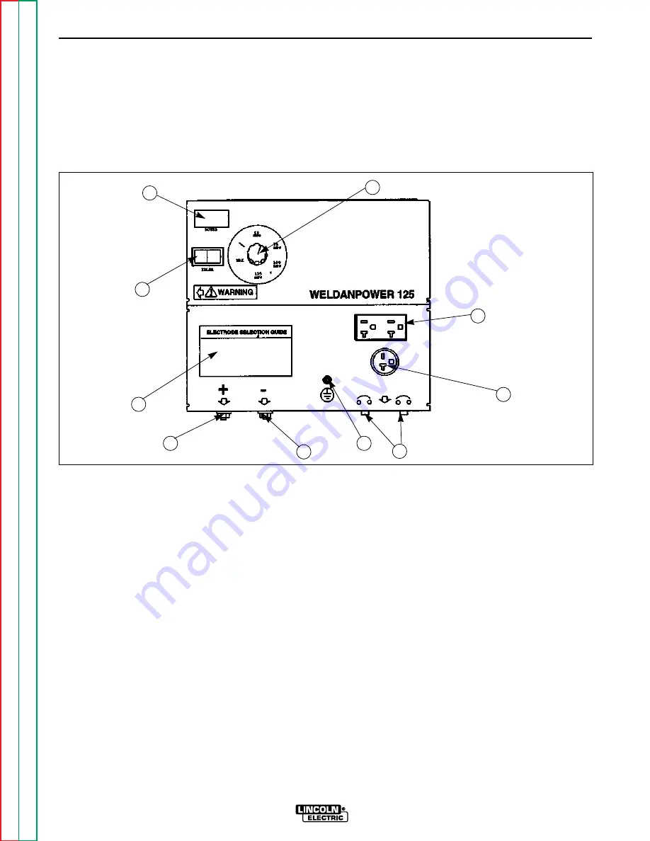 Lincoln Electric Weldanpower 125 Service Manual Download Page 18