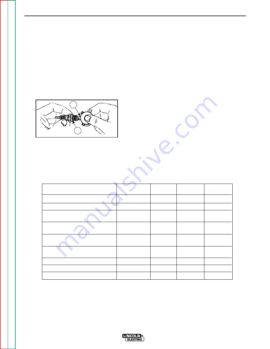 Lincoln Electric Weldanpower 125 Service Manual Download Page 32