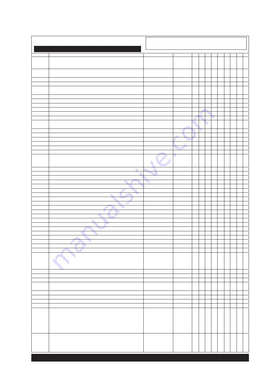 Lincoln Electric WELDANPOWER 230+ Operating Manual Download Page 23