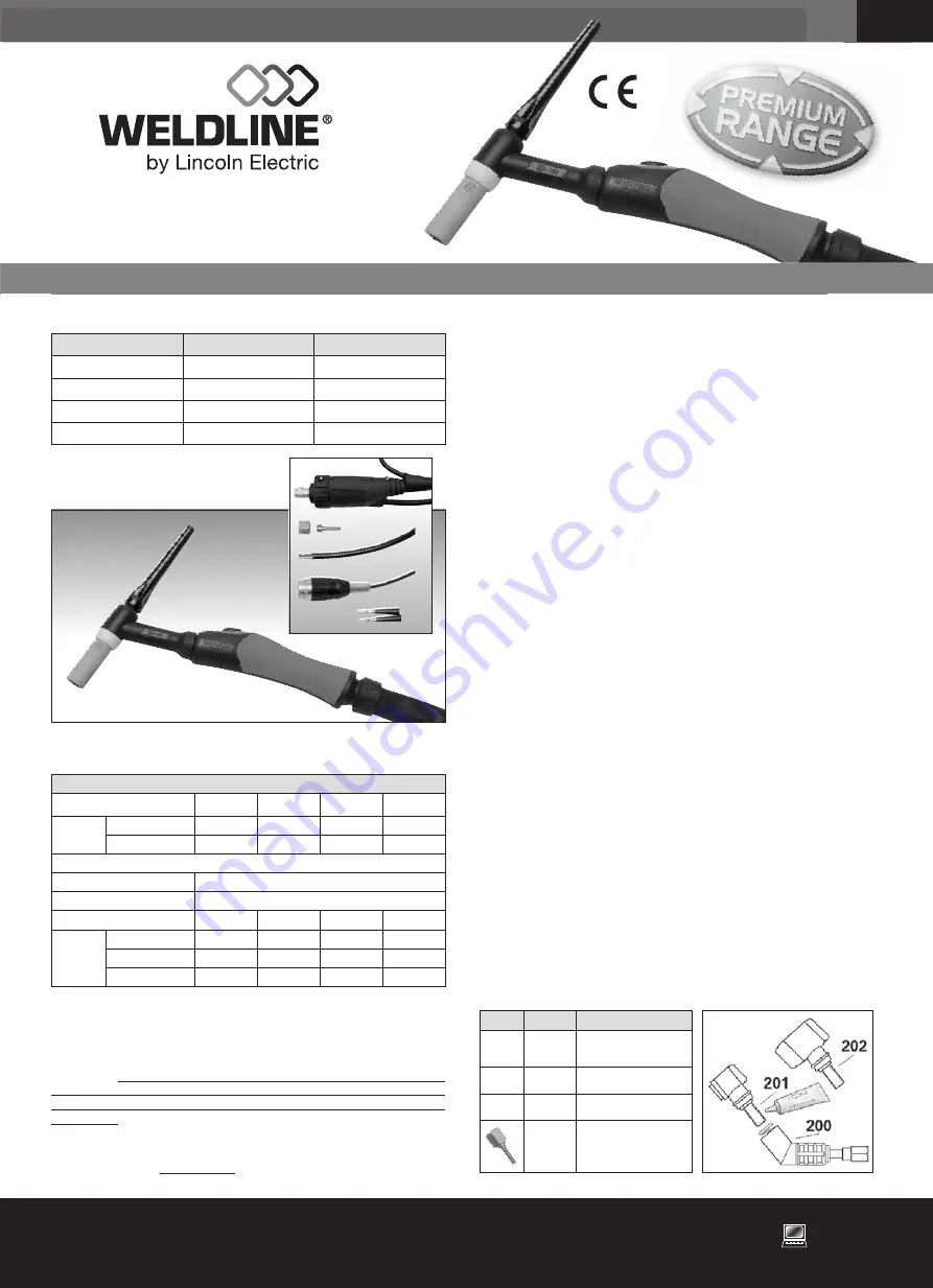 Lincoln Electric WELDLINE PROTIG NG S 10 Instructions For Safety, Use And Maintenance Download Page 5