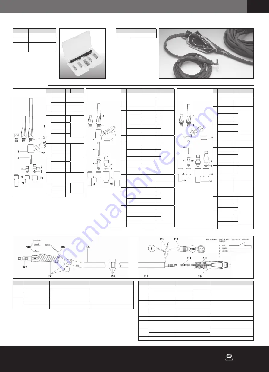 Lincoln Electric WELDLINE PROTIG NG S 10 Instructions For Safety, Use And Maintenance Download Page 10