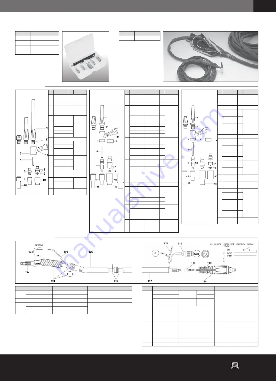 Lincoln Electric WELDLINE PROTIG NG S 10 Instructions For Safety, Use And Maintenance Download Page 18