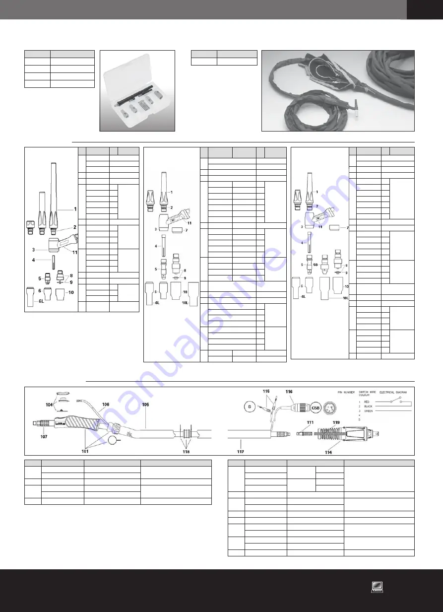 Lincoln Electric WELDLINE PROTIG NG S 10 Instructions For Safety, Use And Maintenance Download Page 22