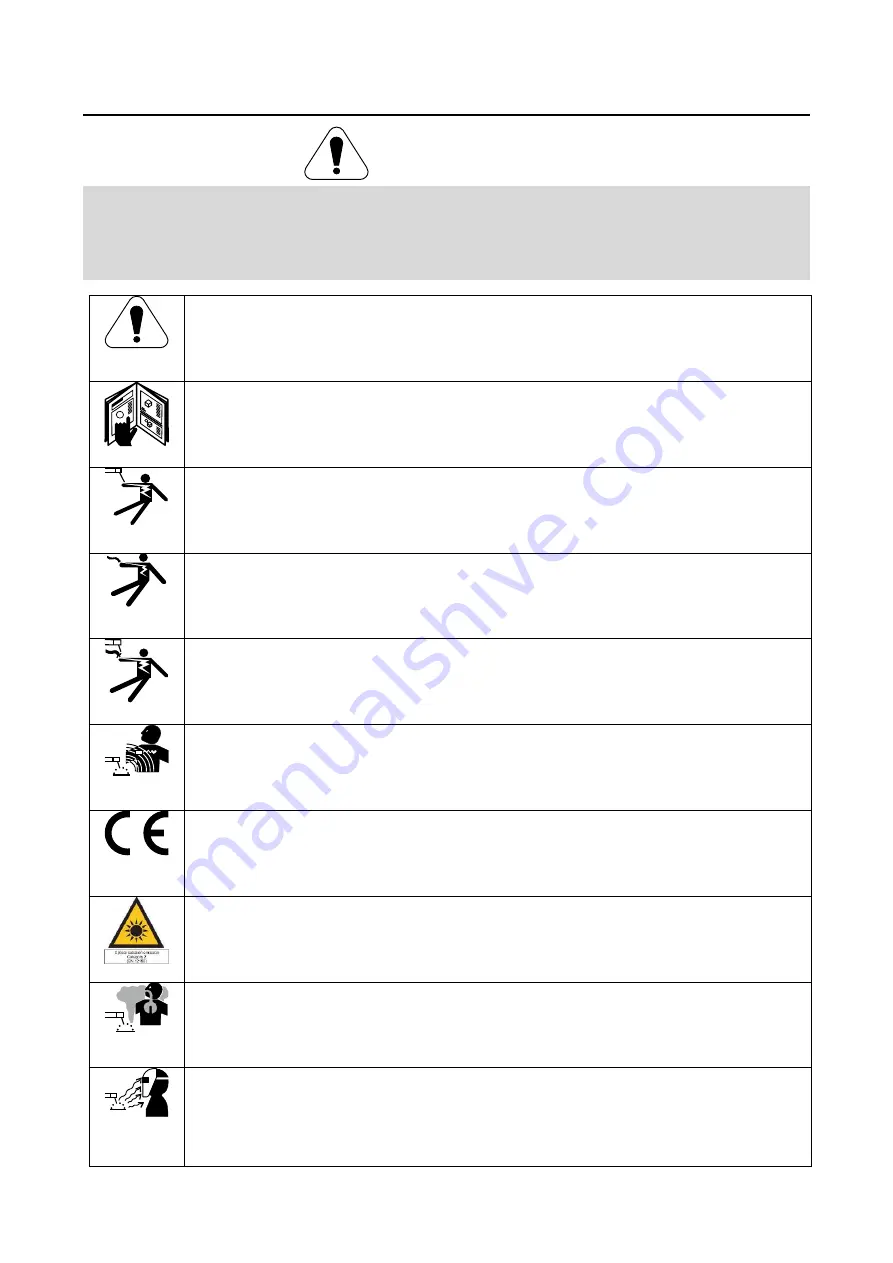 Lincoln Electric WF24 Operator'S Manual Download Page 36