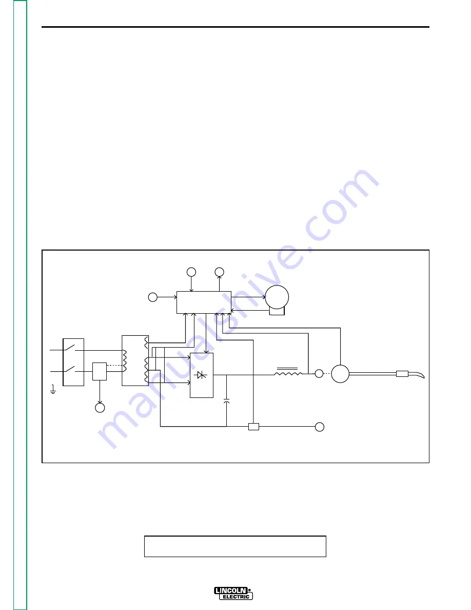 Lincoln Electric WIRE-MATIC 255 Скачать руководство пользователя страница 43