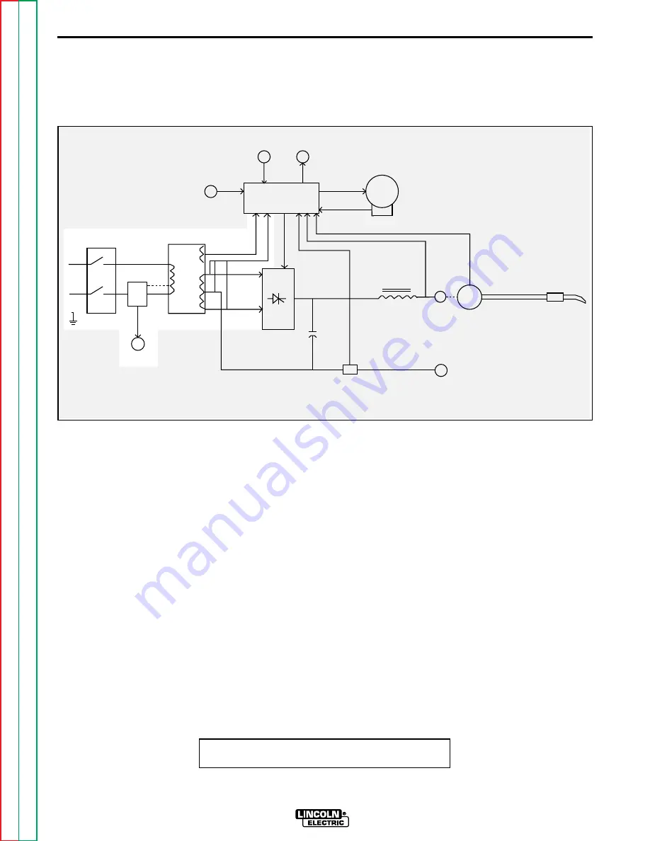 Lincoln Electric WIRE-MATIC 255 Service Manual Download Page 44