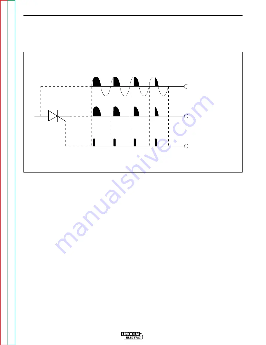 Lincoln Electric WIRE-MATIC 255 Service Manual Download Page 49