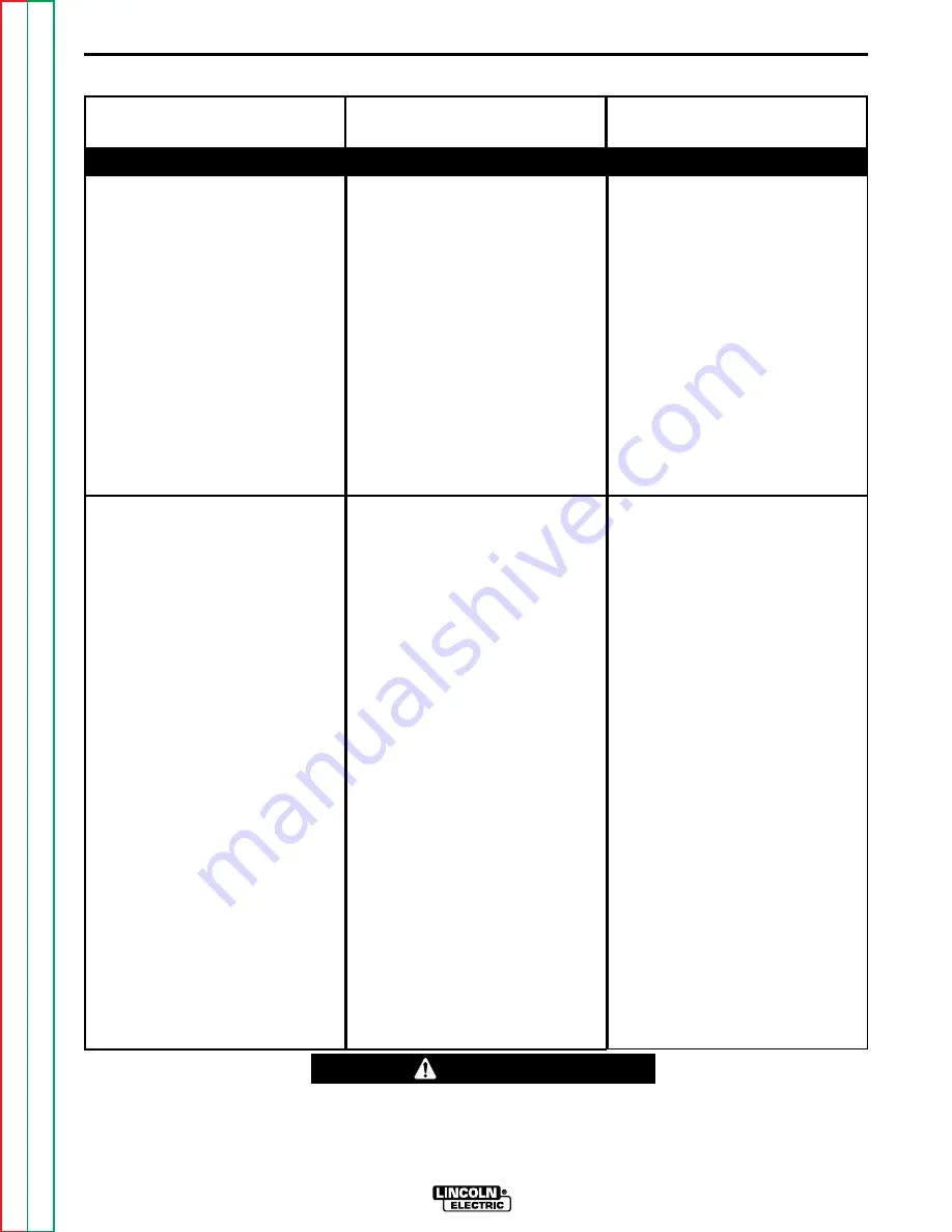 Lincoln Electric WIRE-MATIC 255 Service Manual Download Page 55