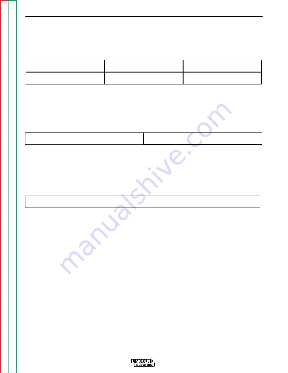 Lincoln Electric WIRE-MATIC 255 Service Manual Download Page 91