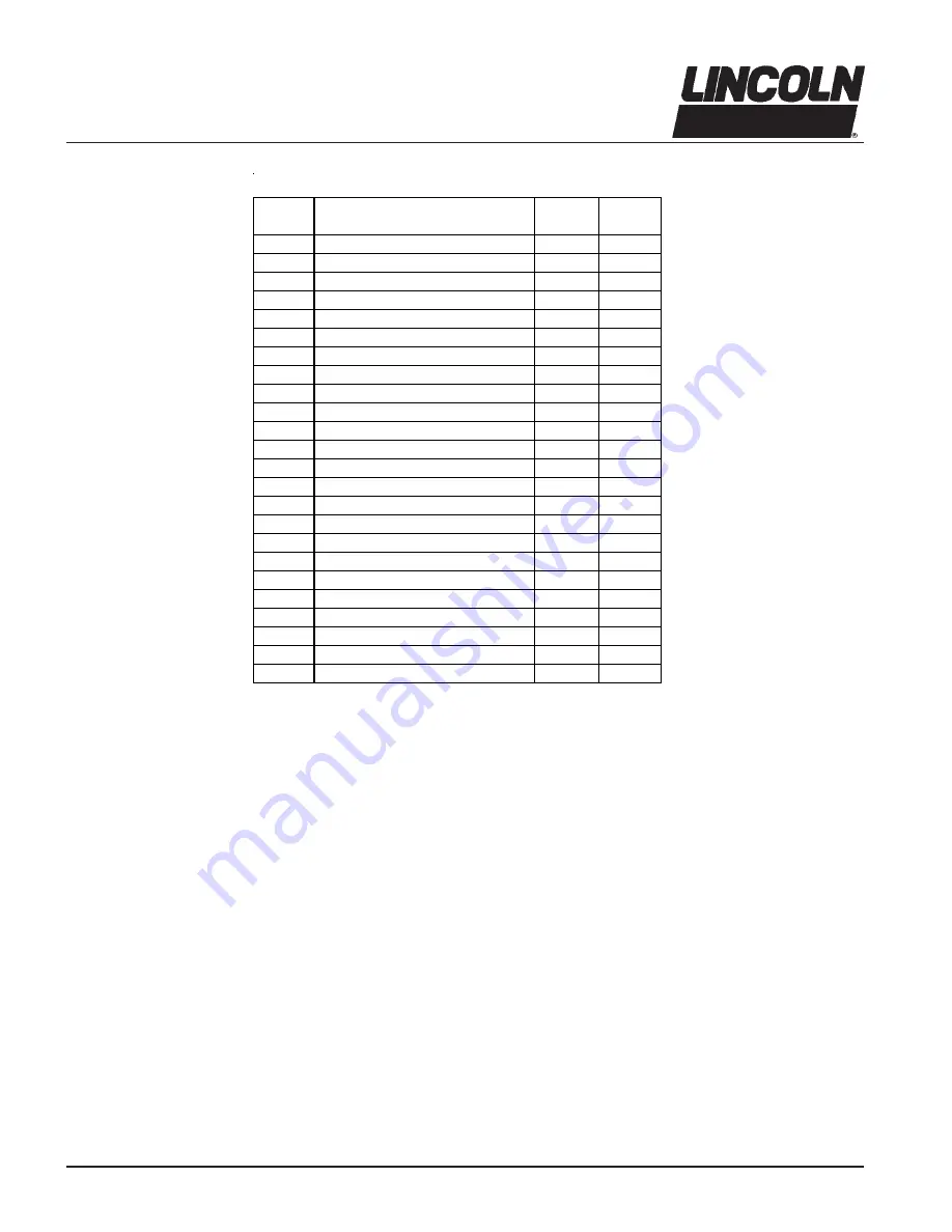 Lincoln 2385 Manual Download Page 14