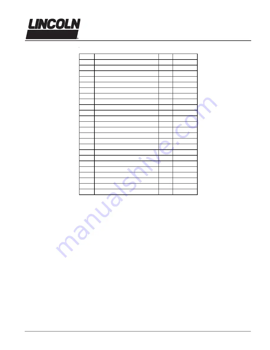 Lincoln 2385 Manual Download Page 21