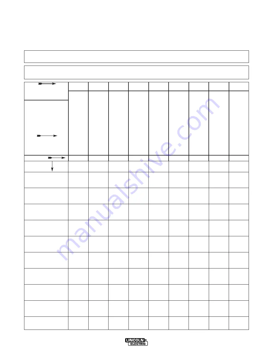 Lincoln cool arc 40 Operator'S Manual Download Page 27