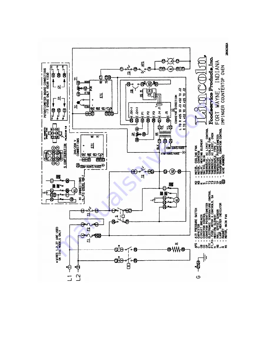 Lincoln Countertop Impinger Service Manual Download Page 9