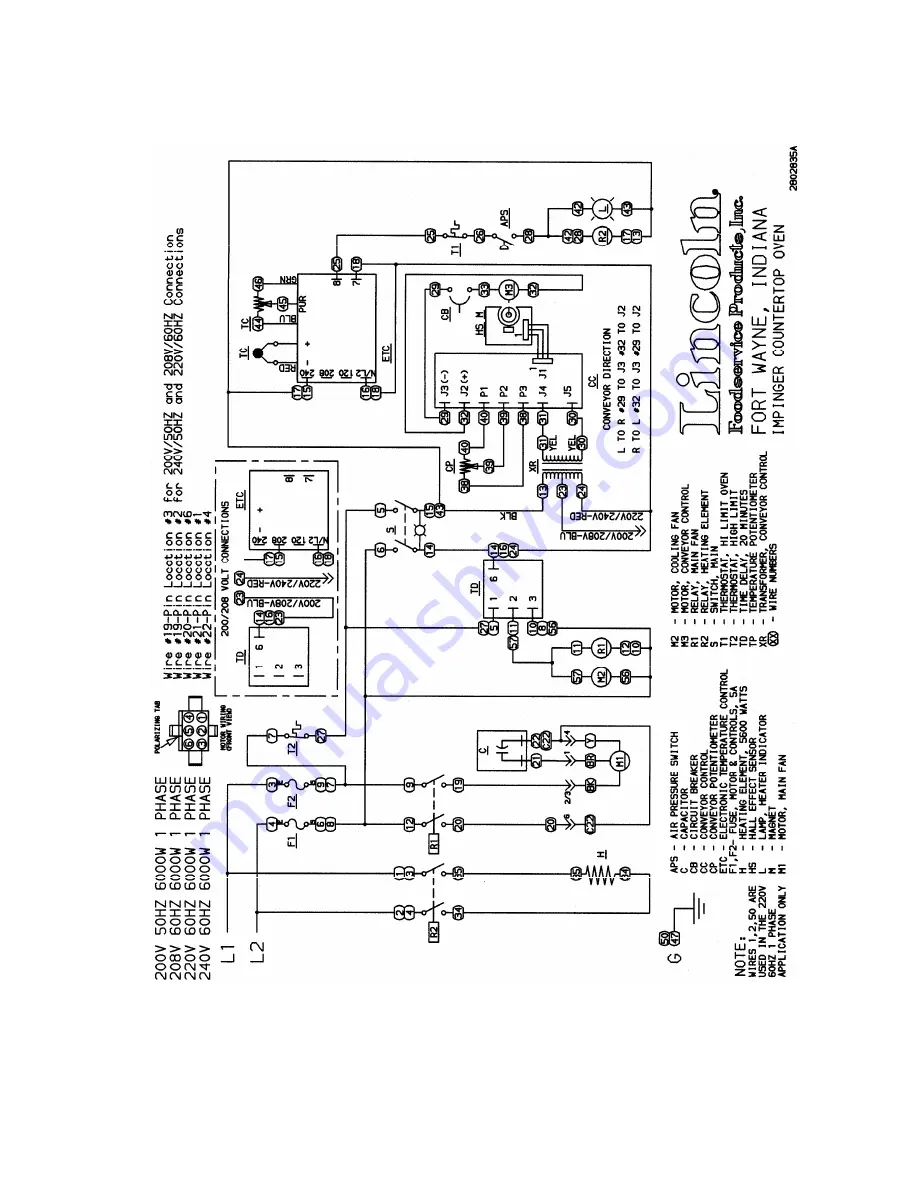 Lincoln Countertop Impinger Service Manual Download Page 11