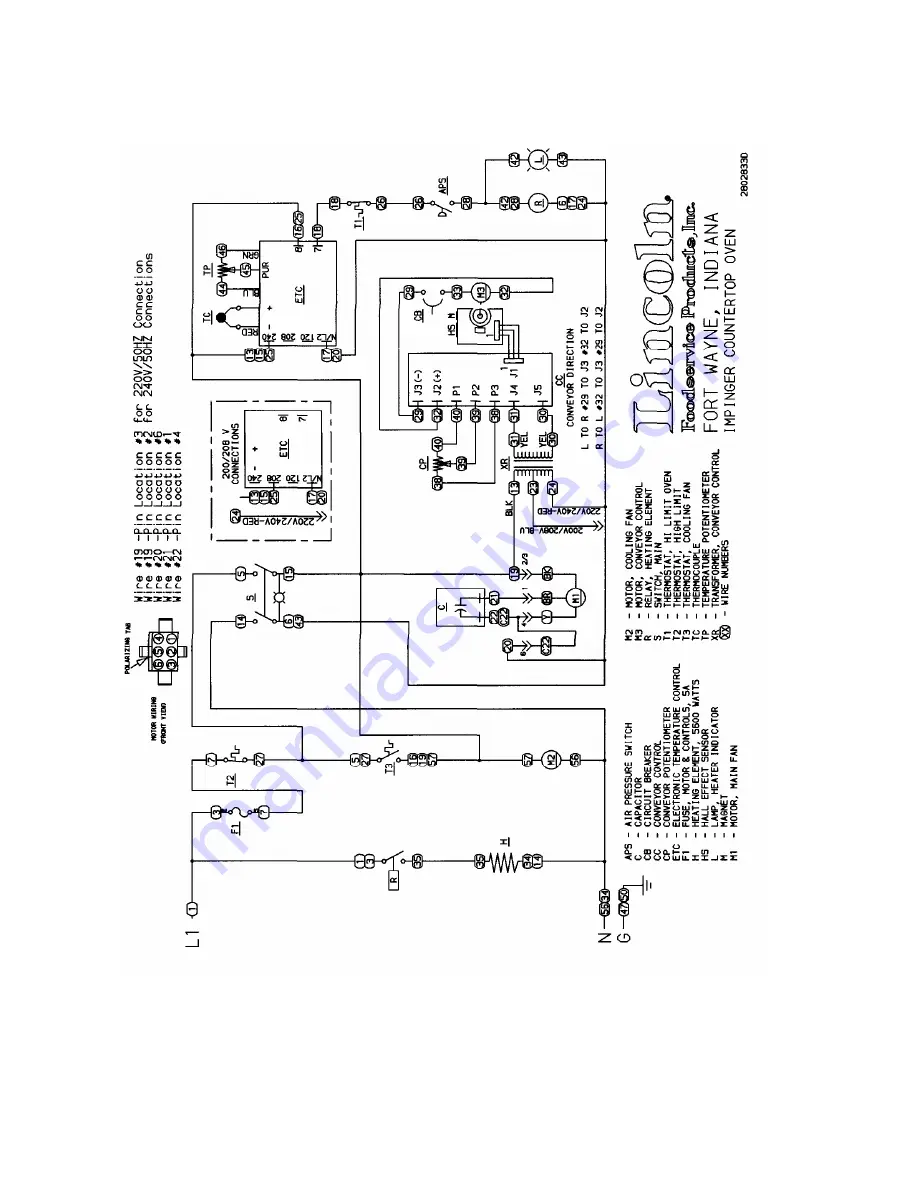 Lincoln Countertop Impinger Service Manual Download Page 18