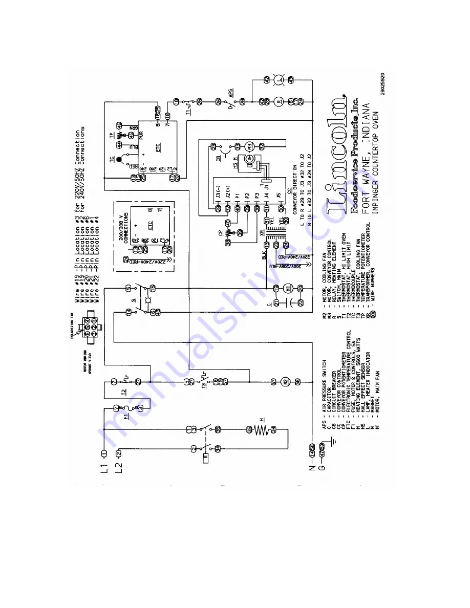 Lincoln Countertop Impinger Service Manual Download Page 21