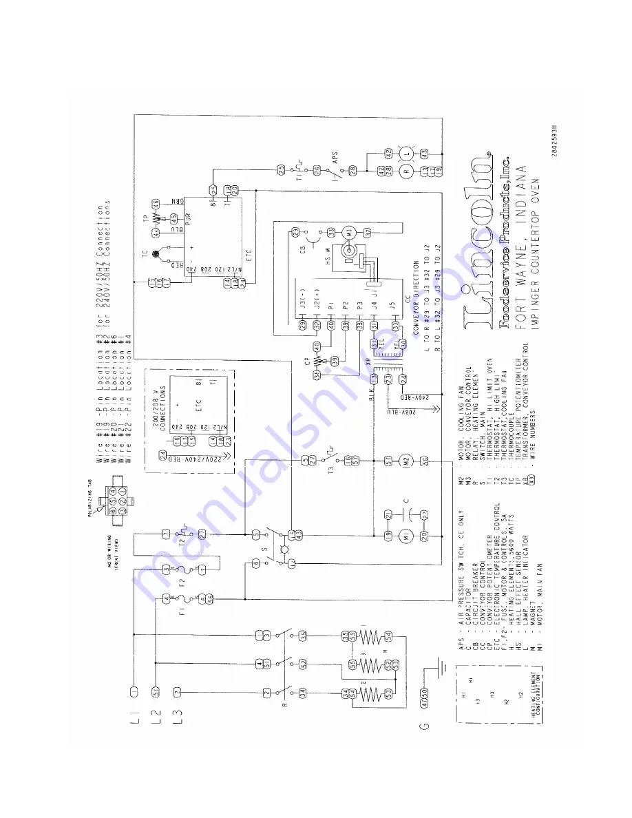 Lincoln Countertop Impinger Service Manual Download Page 28