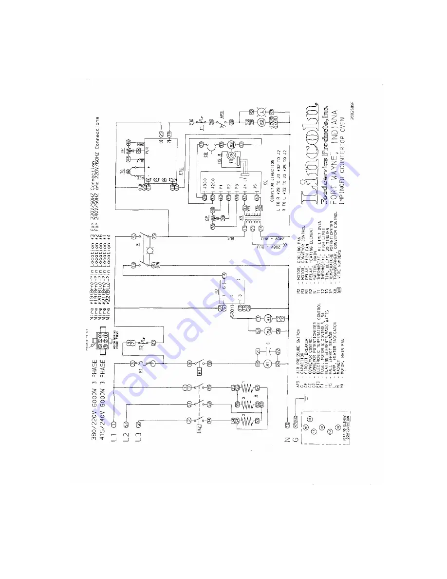 Lincoln Countertop Impinger Service Manual Download Page 29