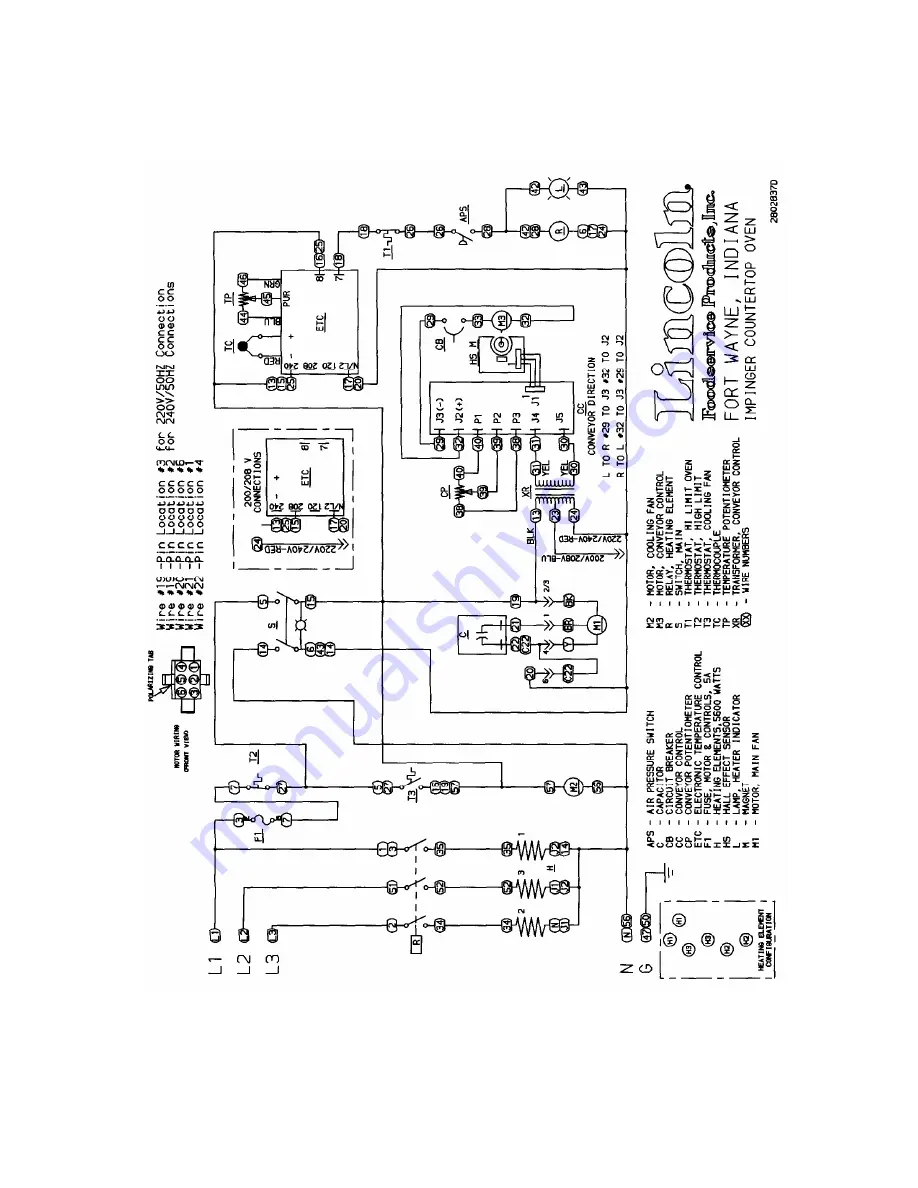 Lincoln Countertop Impinger Service Manual Download Page 33