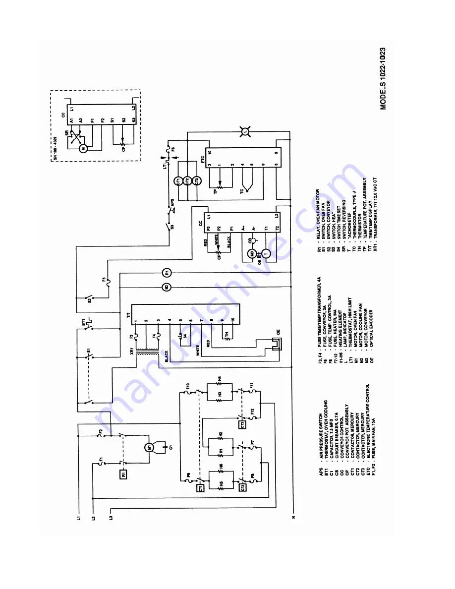 Lincoln IMPINGER 1000 series Service Manual Download Page 10