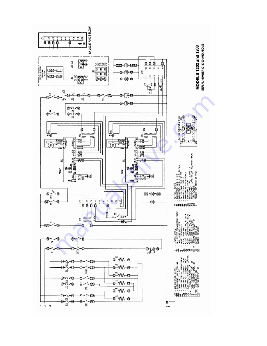 Lincoln IMPINGER 1000 series Service Manual Download Page 16