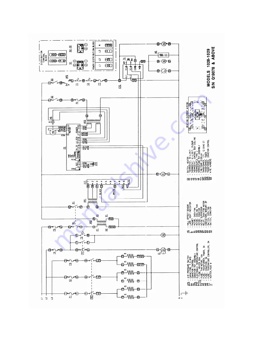 Lincoln Impinger 1002 Service Manual Download Page 15