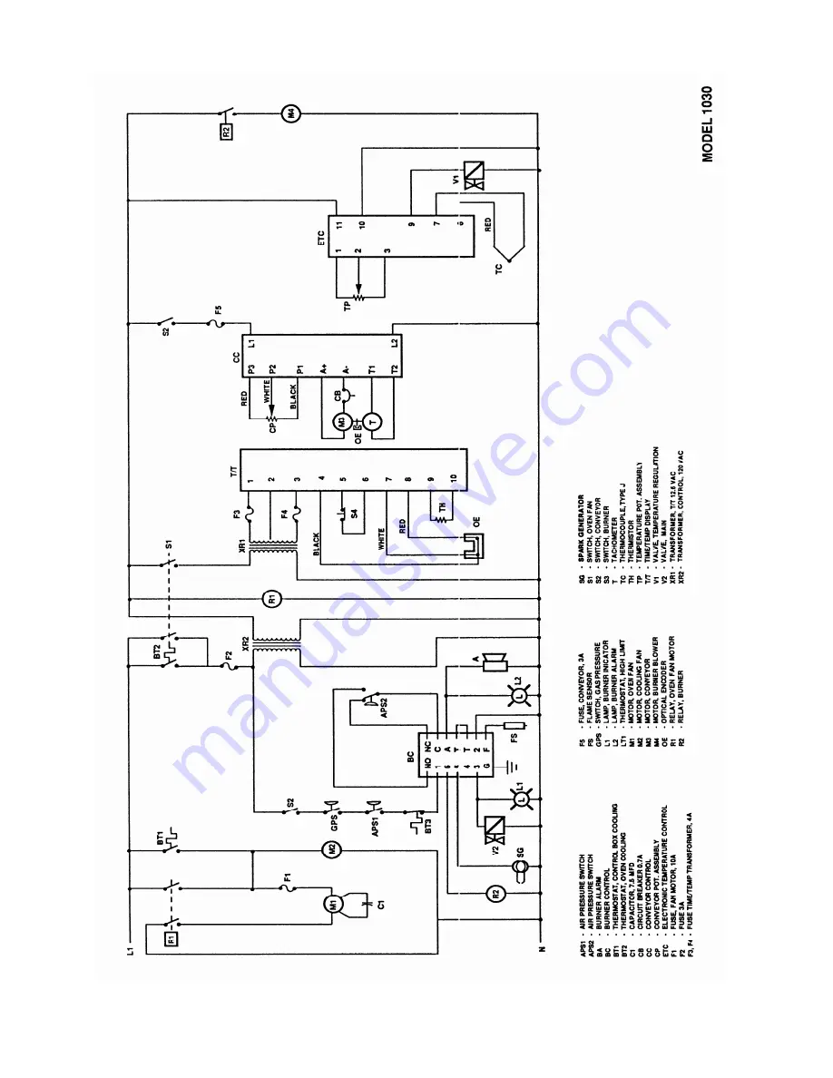 Lincoln Impinger 1002 Service Manual Download Page 16