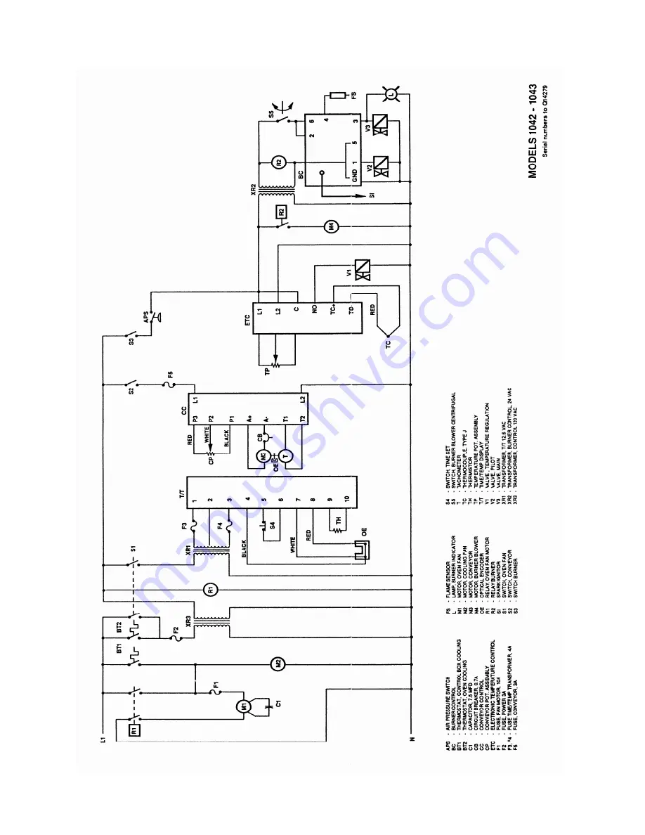 Lincoln Impinger 1002 Service Manual Download Page 21