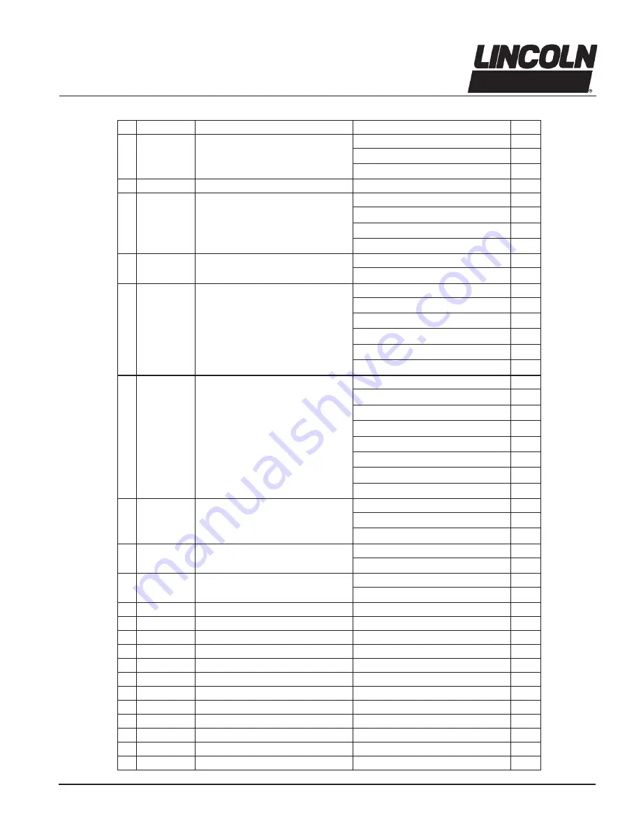 Lincoln IMPINGER 1162 Operating Instructions Manual Download Page 27