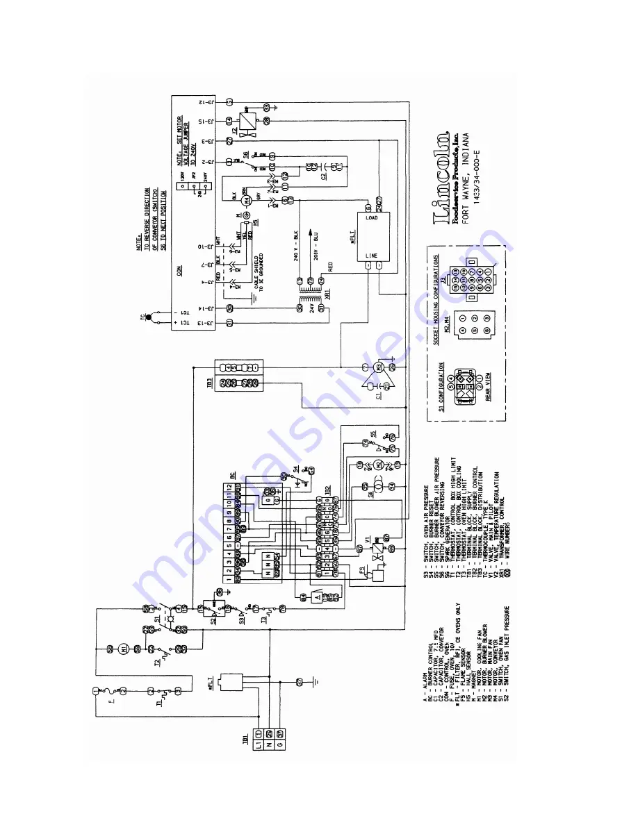 Lincoln Impinger 1433-000-E Service Manual Download Page 3