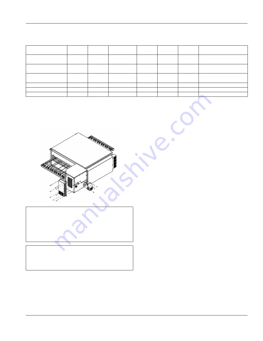 Lincoln Impinger 3240 Series Installation, Operation And Maintenance Manual Download Page 9