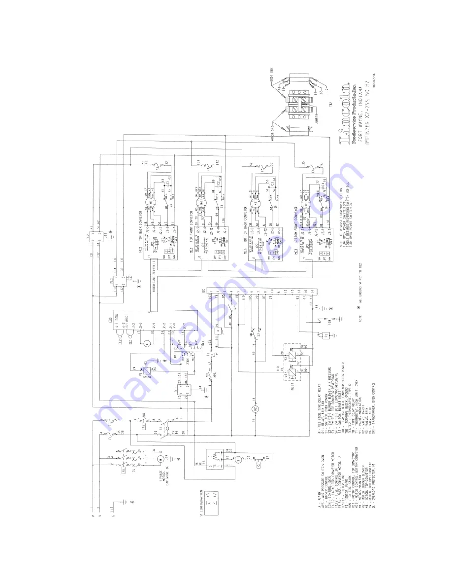 Lincoln Impinger 3262BWEC Operator'S Manual Download Page 36