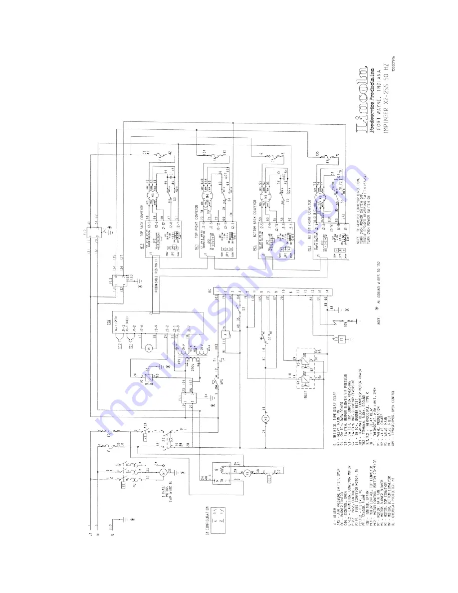 Lincoln Impinger X2 Ovens with Push Button Controls 3240-2 Service Manual Download Page 5