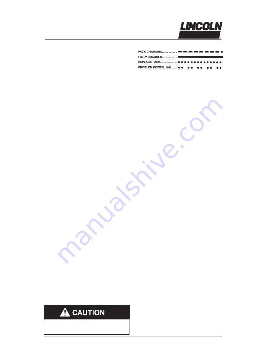 Lincoln Impringer 1400 Series Manual Download Page 10