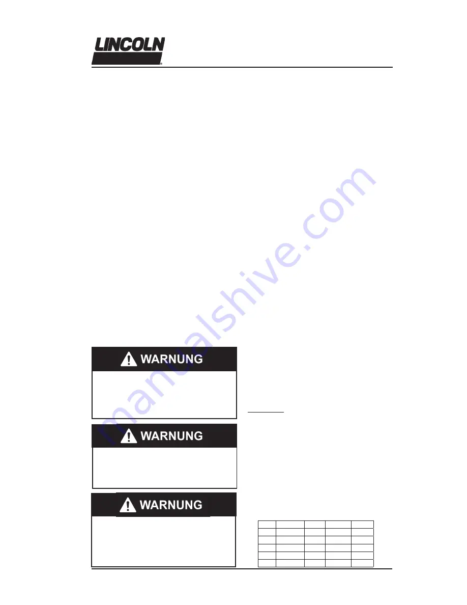 Lincoln Impringer 1400 Series Manual Download Page 29